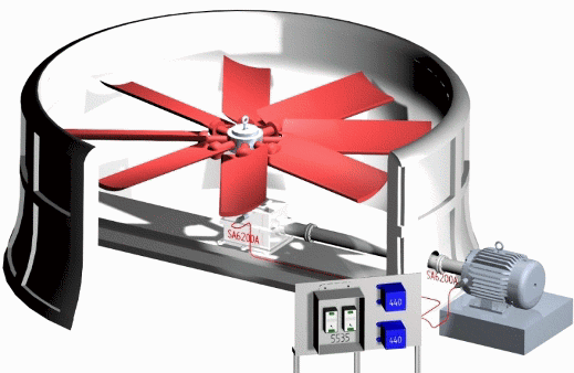 Alliance Cooling Products