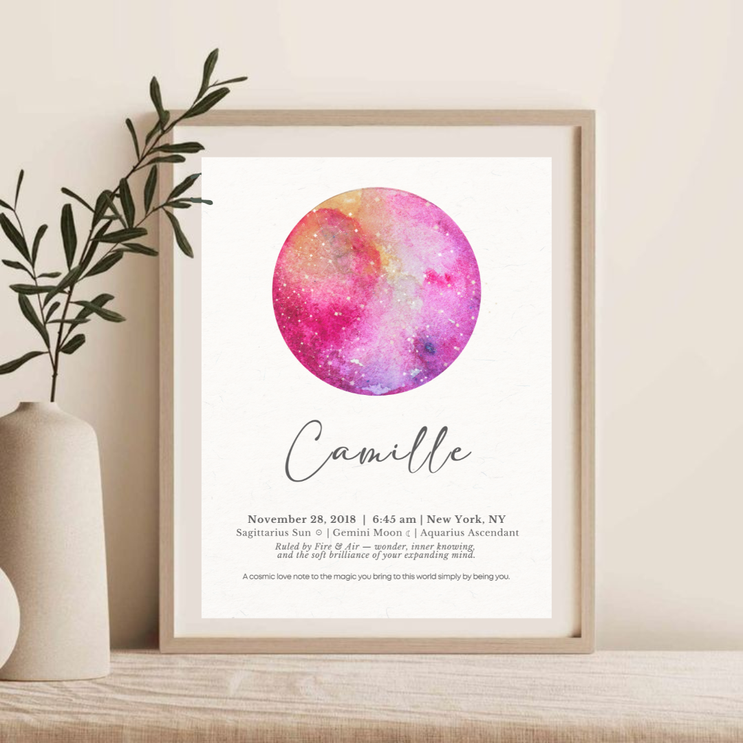 Astrology Art Print | Sun, Moon & Rising Map | Rose Watercolor