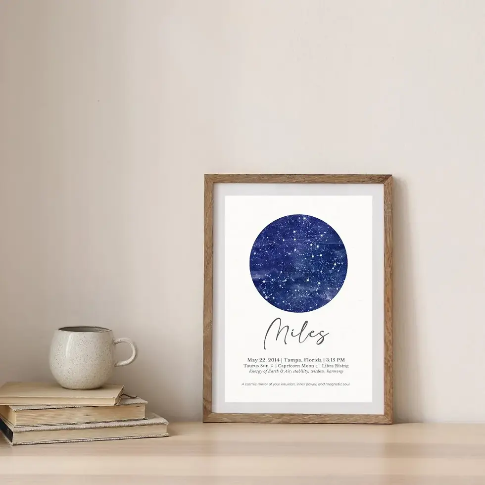 Thumbnail: Soul Map | Celestial Blue — Ready to Print & Frame