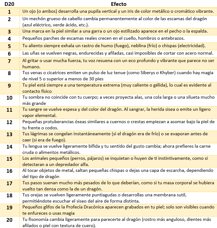 Documento1 - Word 3_03_2026 11_07_08 p. m..png