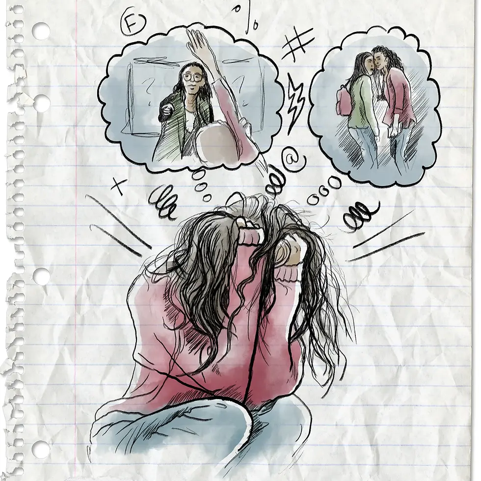 What is Anxiety?
