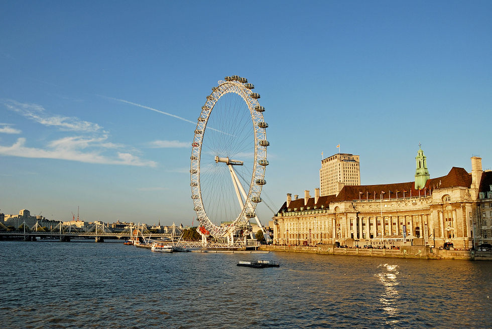 roda gigante de londres