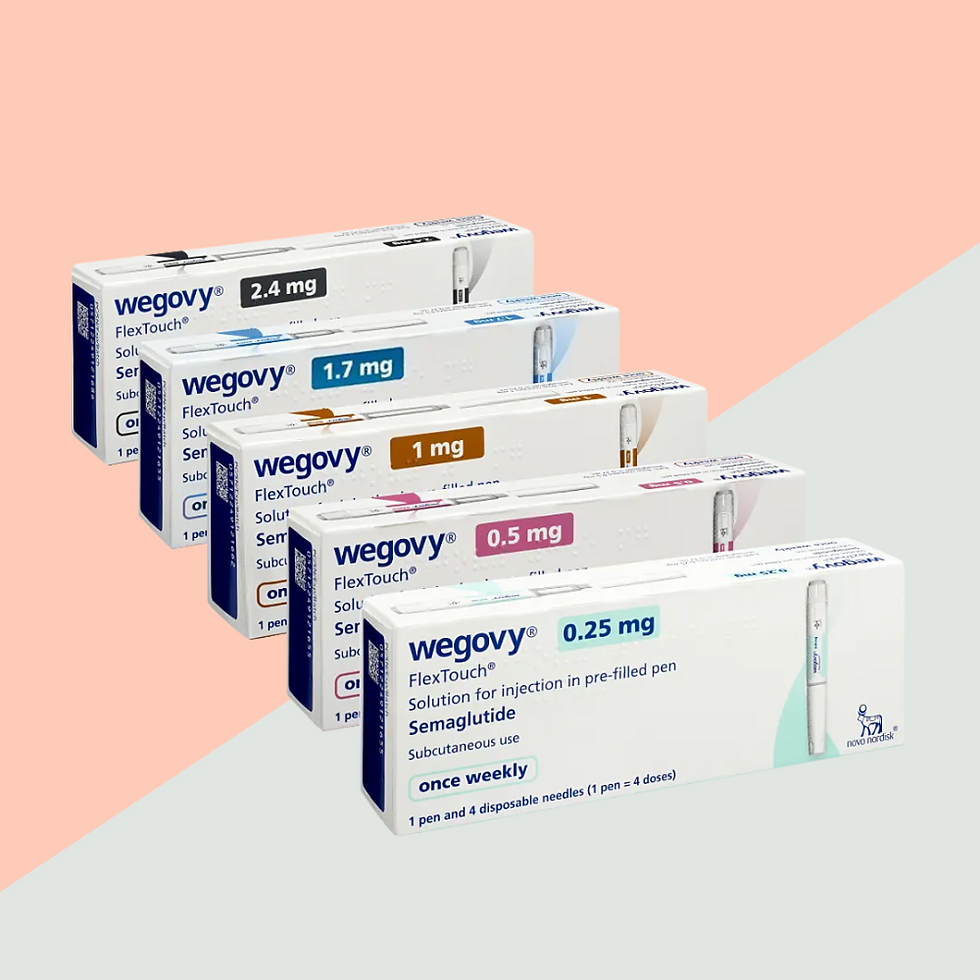 Wegovy Products