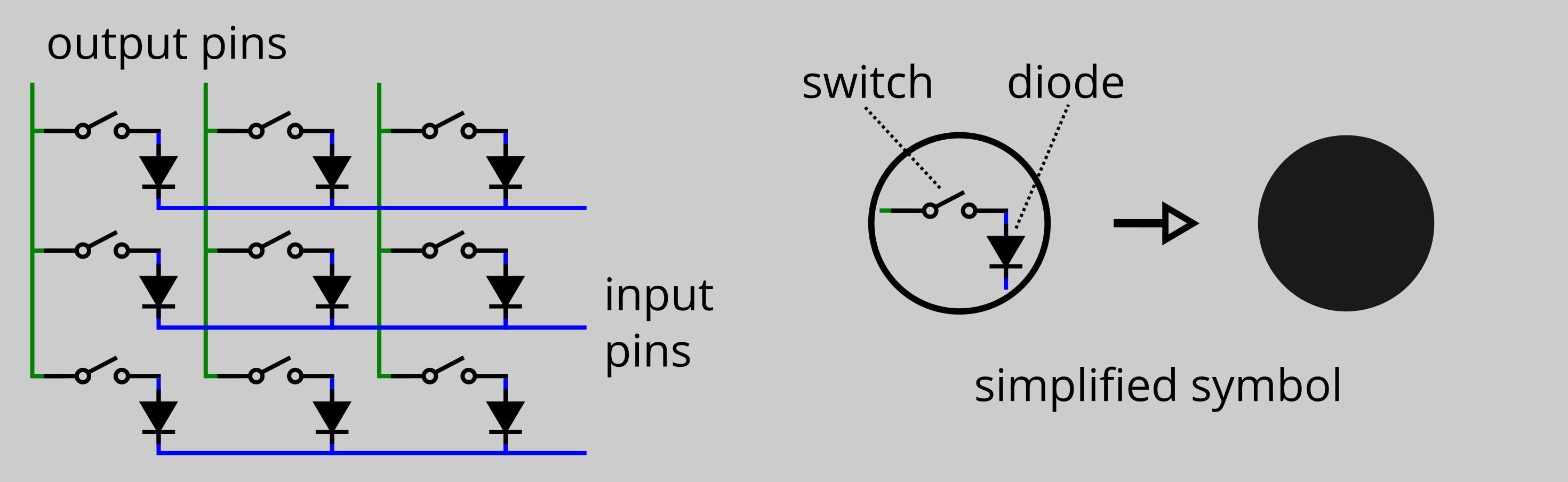 button_matrix.webp