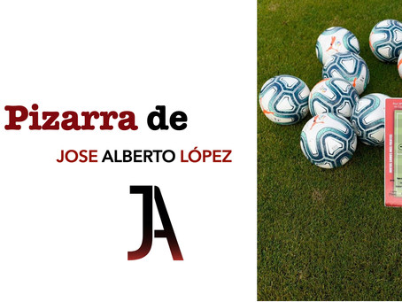 Juego de posición-posesión