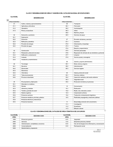 Cursos DC3 Formato