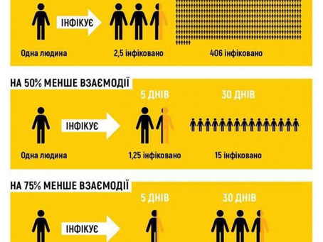 Звернення Ірини Констанкевич до людей, які повернулися з-за кордону
