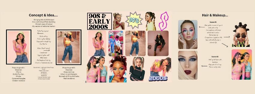 RETRO REVIVAL: A BTS OF CREATIVE PROCESSES