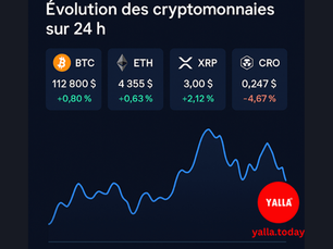 Les cryptomonnaies entre stabilité et contrastes : Bitcoin, Ethereum, XRP et Cronos sous la loupe