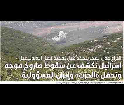 الصحف اللبنانية الصادرة اليوم 7 تموز 2023