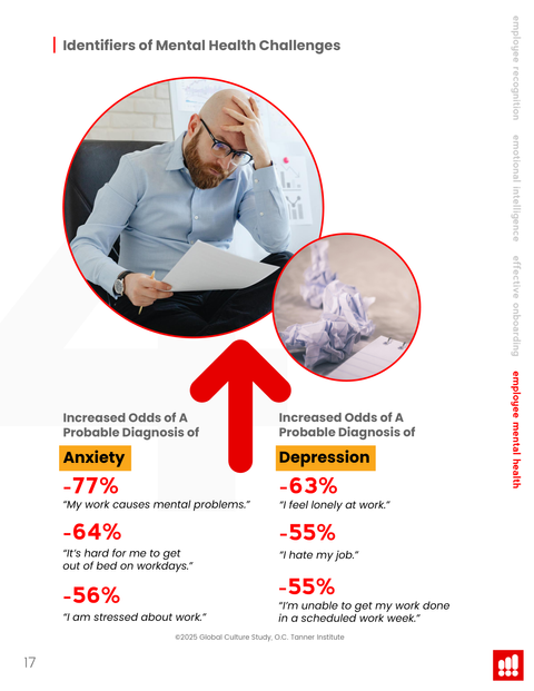 Marcel Schwantez white paper Four Strategies to Create an Impactful Employee Experience by Barry Johnson and Zebo Media Group