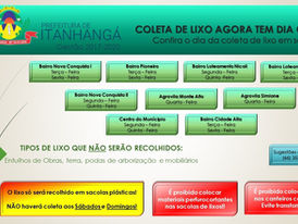 Prefeitura Municipal de Itanhangá divulga Cronograma de Coleta de Lixo