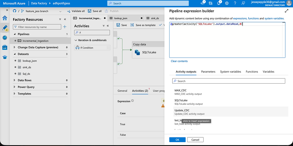 Our If Condition Code