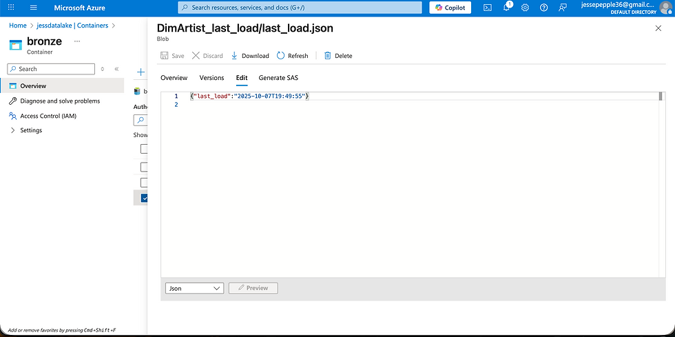 Our Updated Watermark
