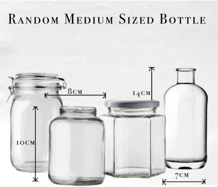 Thumbnail: Tropical bottle propagation