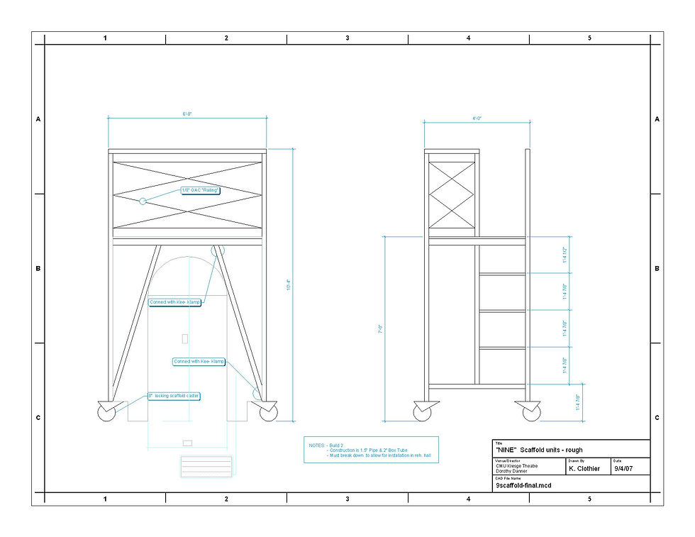 Unit elevations