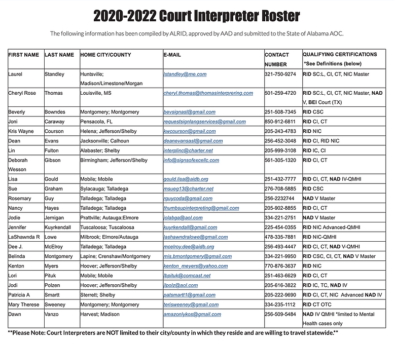 2020-2022 Court Interpreter Roster.png