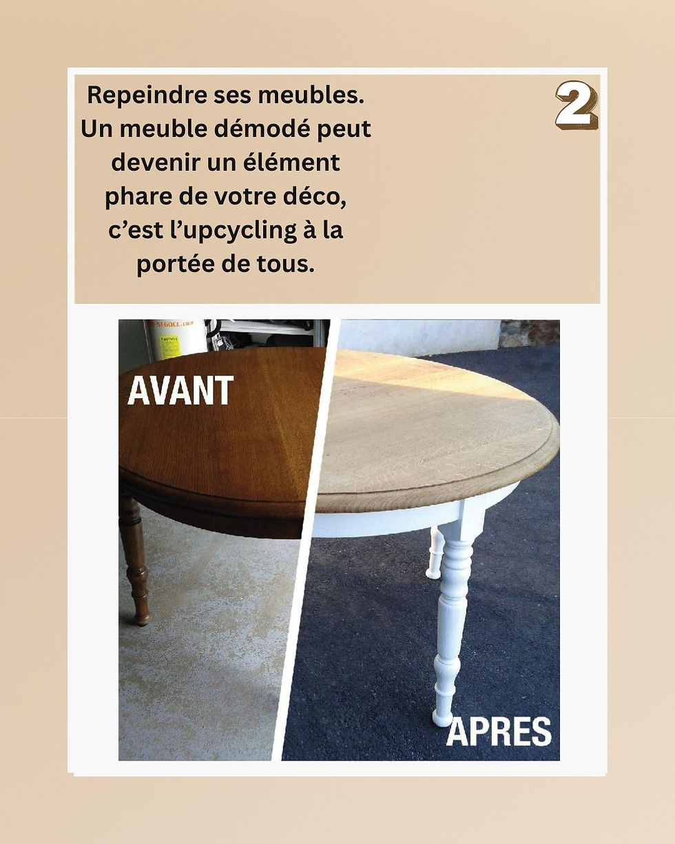 repeindre ses meubles