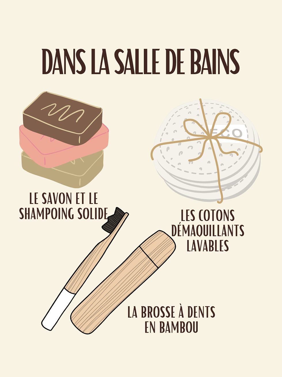 les objets écologiques dans la salle de bains