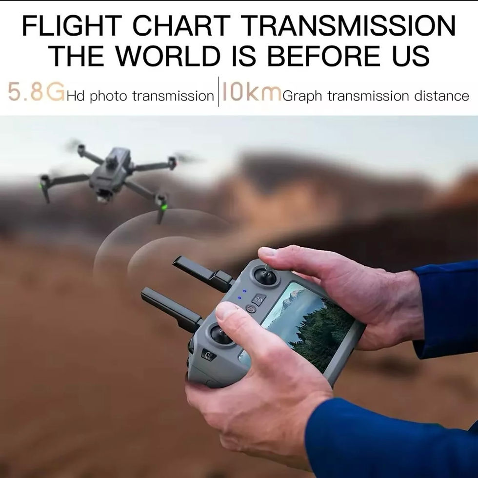 Thumbnail: Pro 3 Axis Gimbal GPS Obstacle Avoidance 4K Drone Touch Screen Remote Control ✅