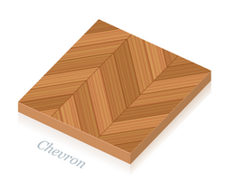 Chevron / Französisch Fischgrät