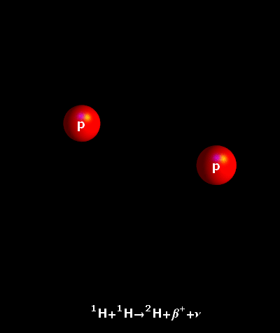 helium.gif