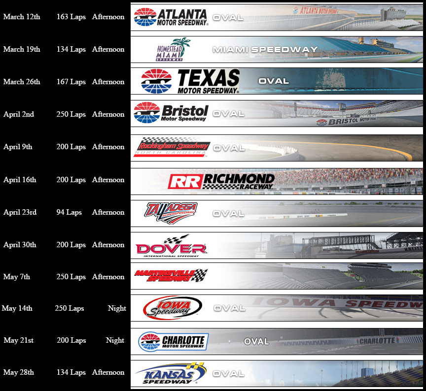 Iracing 2024 Season 2 Schedule Of Events daveta fleurette