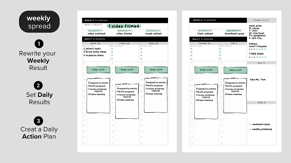 Thumbnail: Potential Planner (tablet edition)