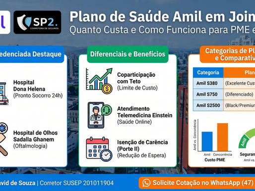 Plano de Saúde Amil em Joinville: Quanto Custa e Como Funciona para PME e MEI?