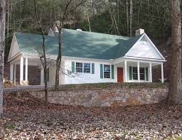 Tellico Ranger Station