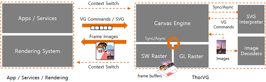 example_flow.webp