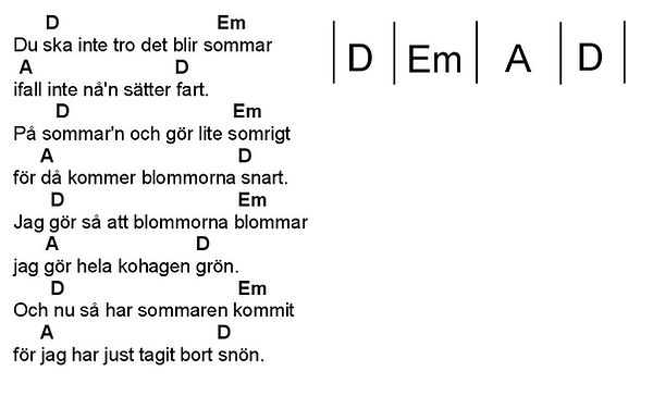 Ida Sommarvisa Text Free Idas Sommarvisa By Astrid Lindgren Sheet ida-sommarvisa-text-free-idas-sommarvisa-by-astrid-lindgren-sheet