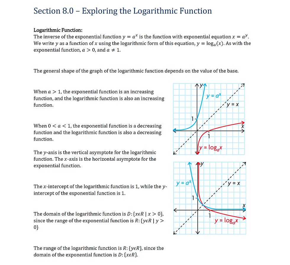 Thumbnail: Grade 12 Advanced Functions Study Manual