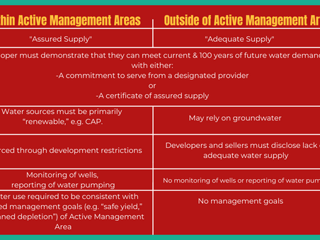 With more eyes on water, 2023 is the year for meaningful action. 