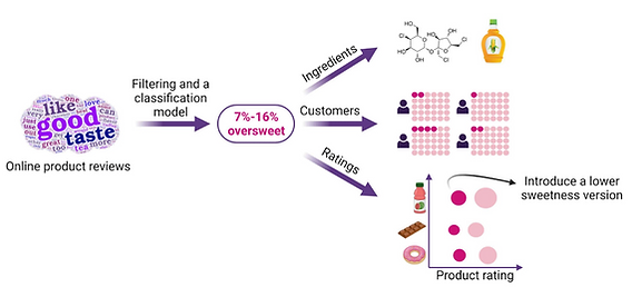 צילום מסך 2025-08-27 ב-12.25.54.png