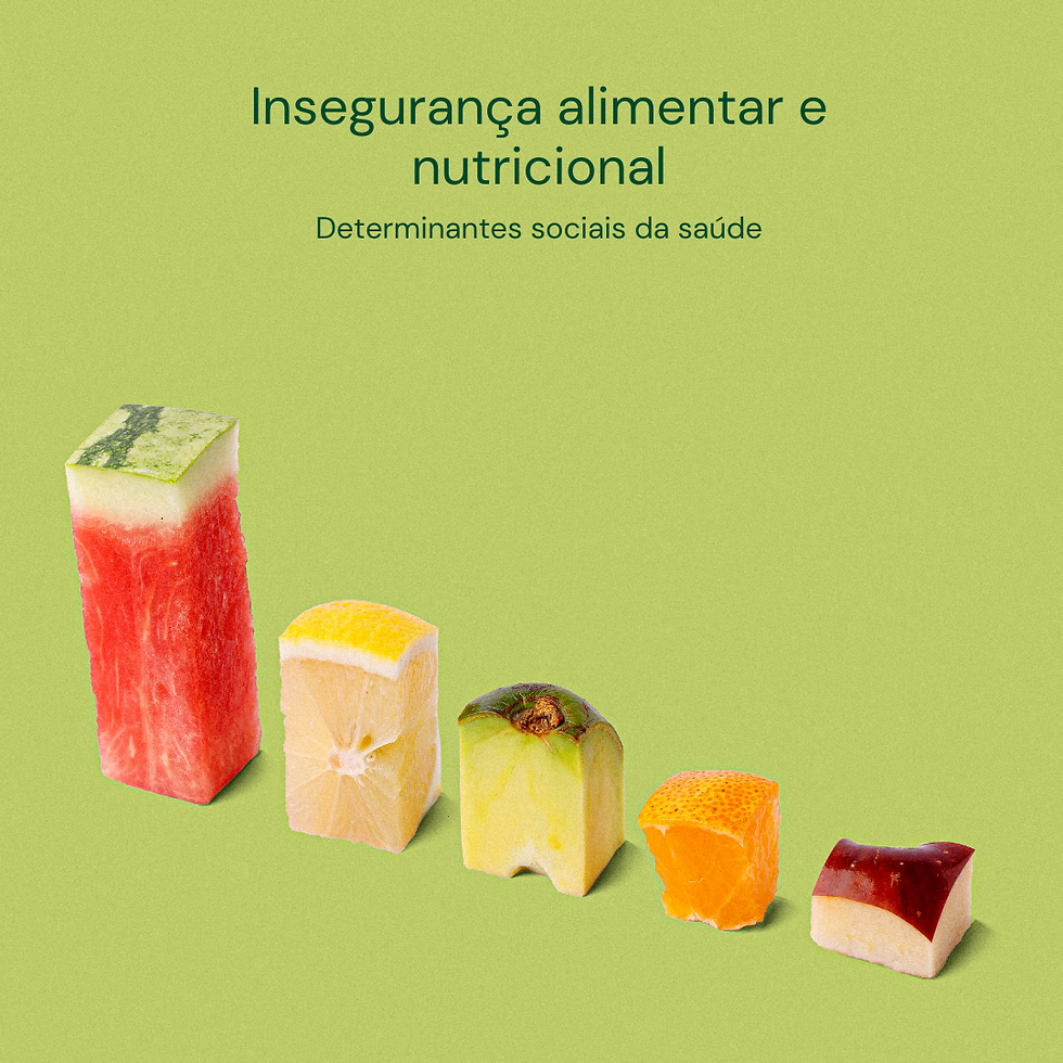 A insegurança alimentar e nutricional no âmbito dos determinantes sociais da saúde.