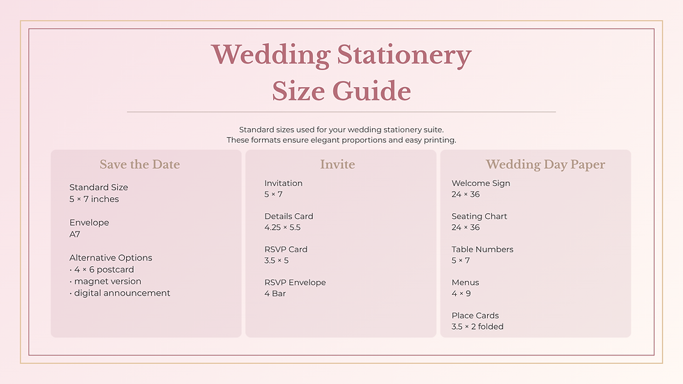 Thumbnail: Digital Wedding Dashboard