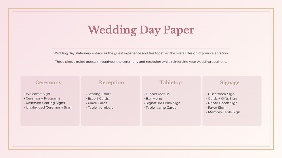 Thumbnail: Digital Wedding Dashboard