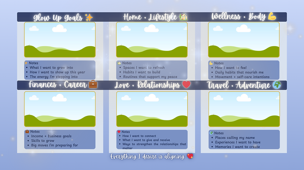 Thumbnail: Goals, Home, Lifestyle, Wellness, Career, Love, Travel plan overview. Everything I desire is aligning.