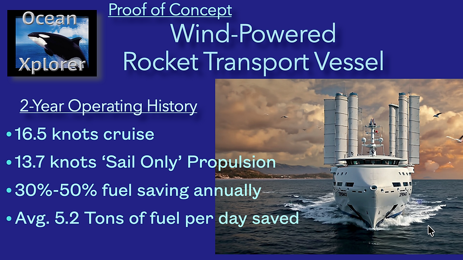wind power proof of concept