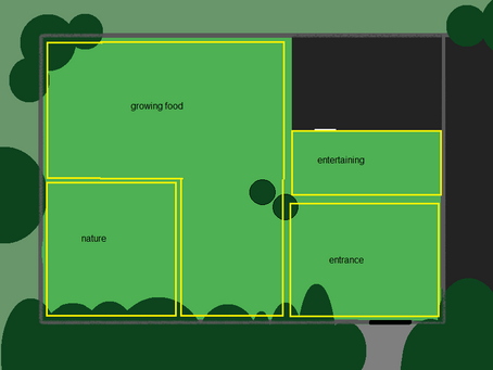 Garden design part 3