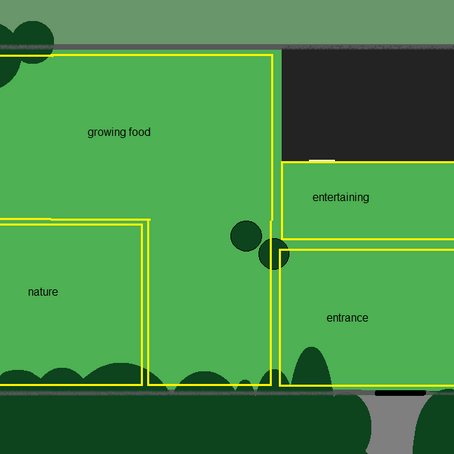 Garden Design - part 8