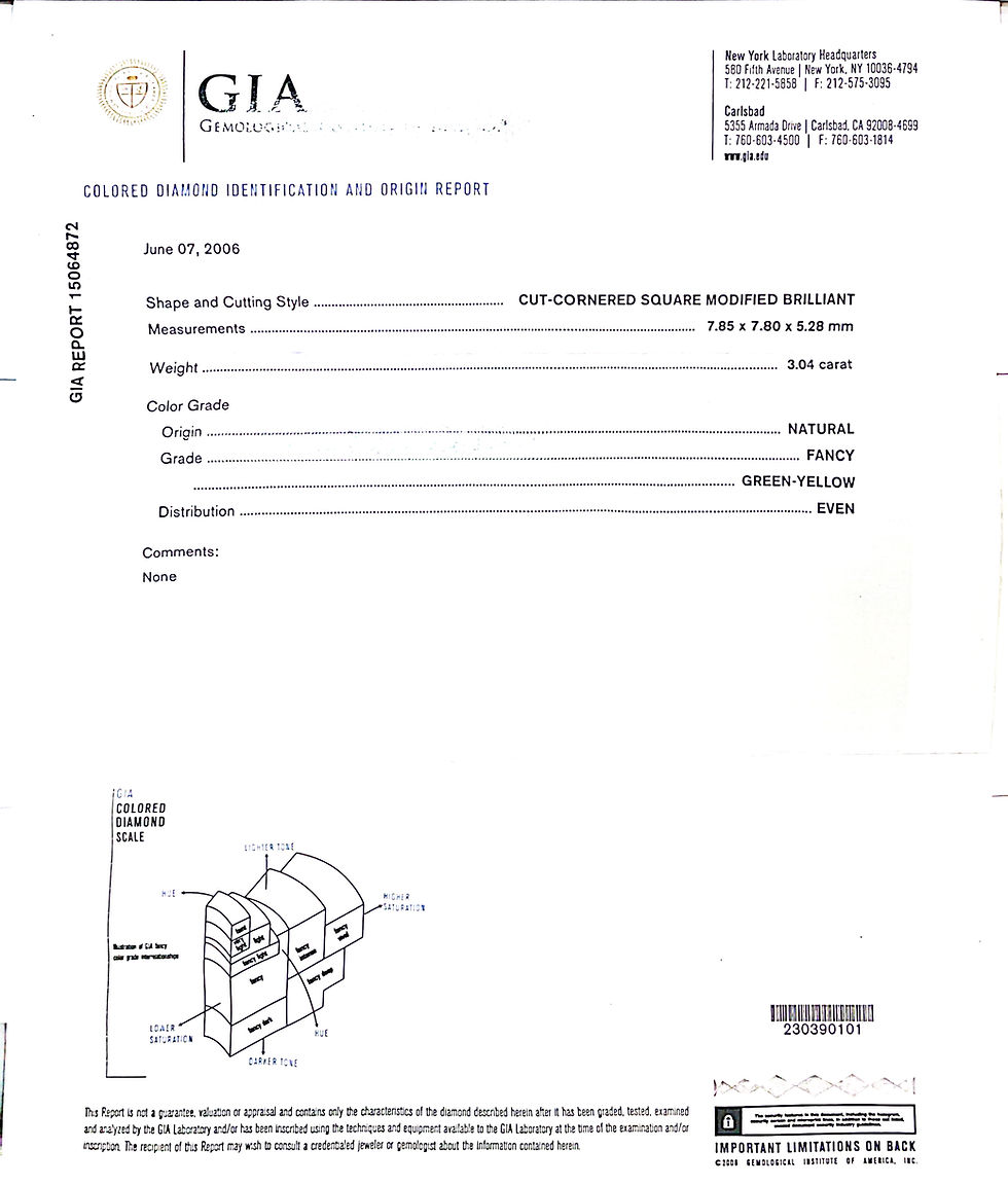 Thumbnail: Diamond Ring 3.90 Carat Natural Fancy Green Yellow-GIA