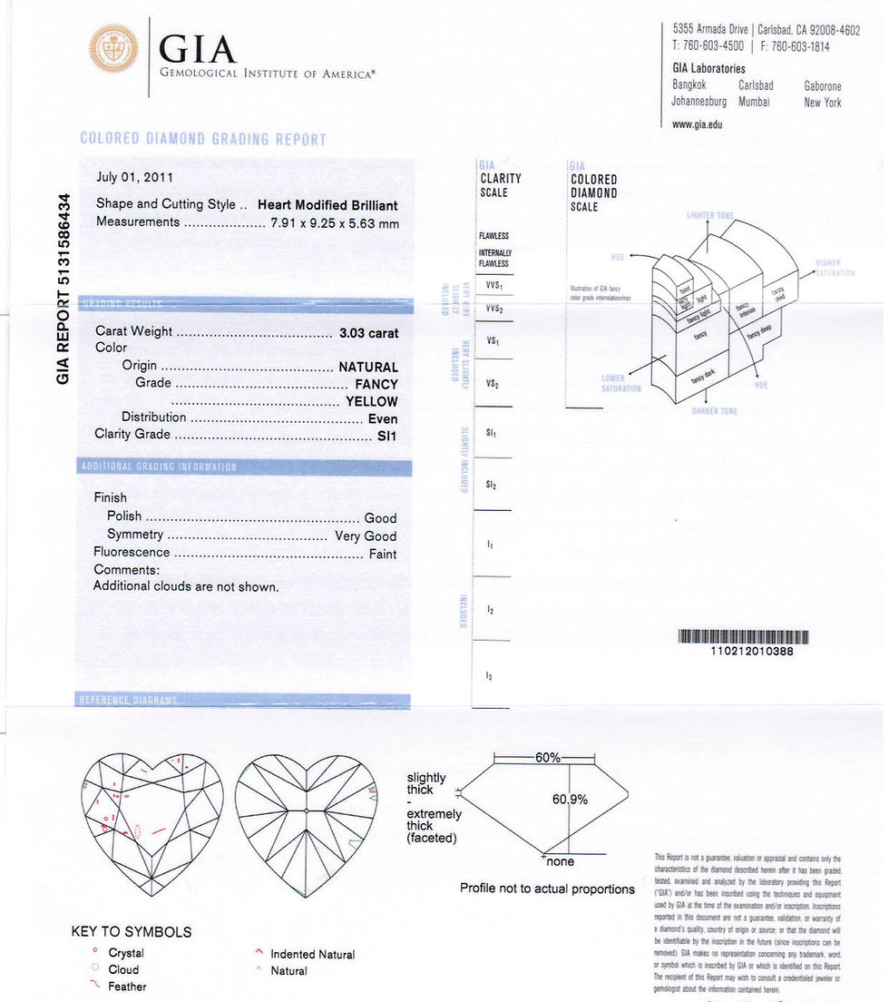 HEART SHAPE DIAMOND 3.03 CARAT NATURAL FANCY YELLOW SI-1-GIA