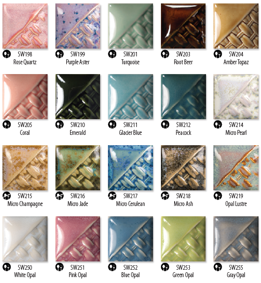 Thumbnail: Mayco Stoneware - SW151 Olive Float