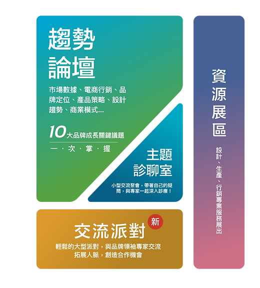 活動時程.png