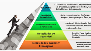 La Necesidad de Emprender