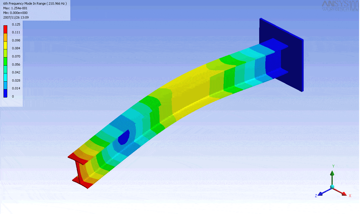 Beam_mode_6.gif