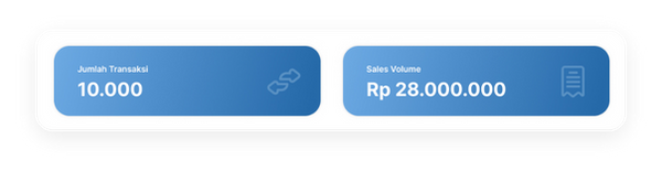 Detail Transaksi Core QRIS BNI