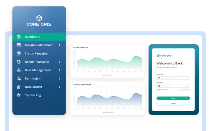 Tampilan Dashboard Versi Desktop Qrisan Core QRIS BNI